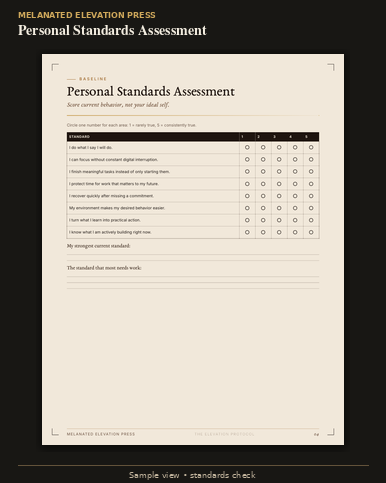 Sample page: Personal Standards Assessment.
